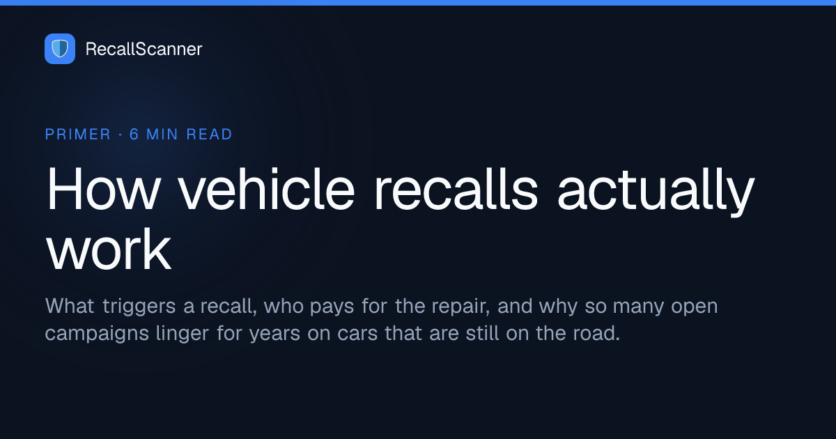 How Vehicle Recalls Actually Work | RecallScanner
